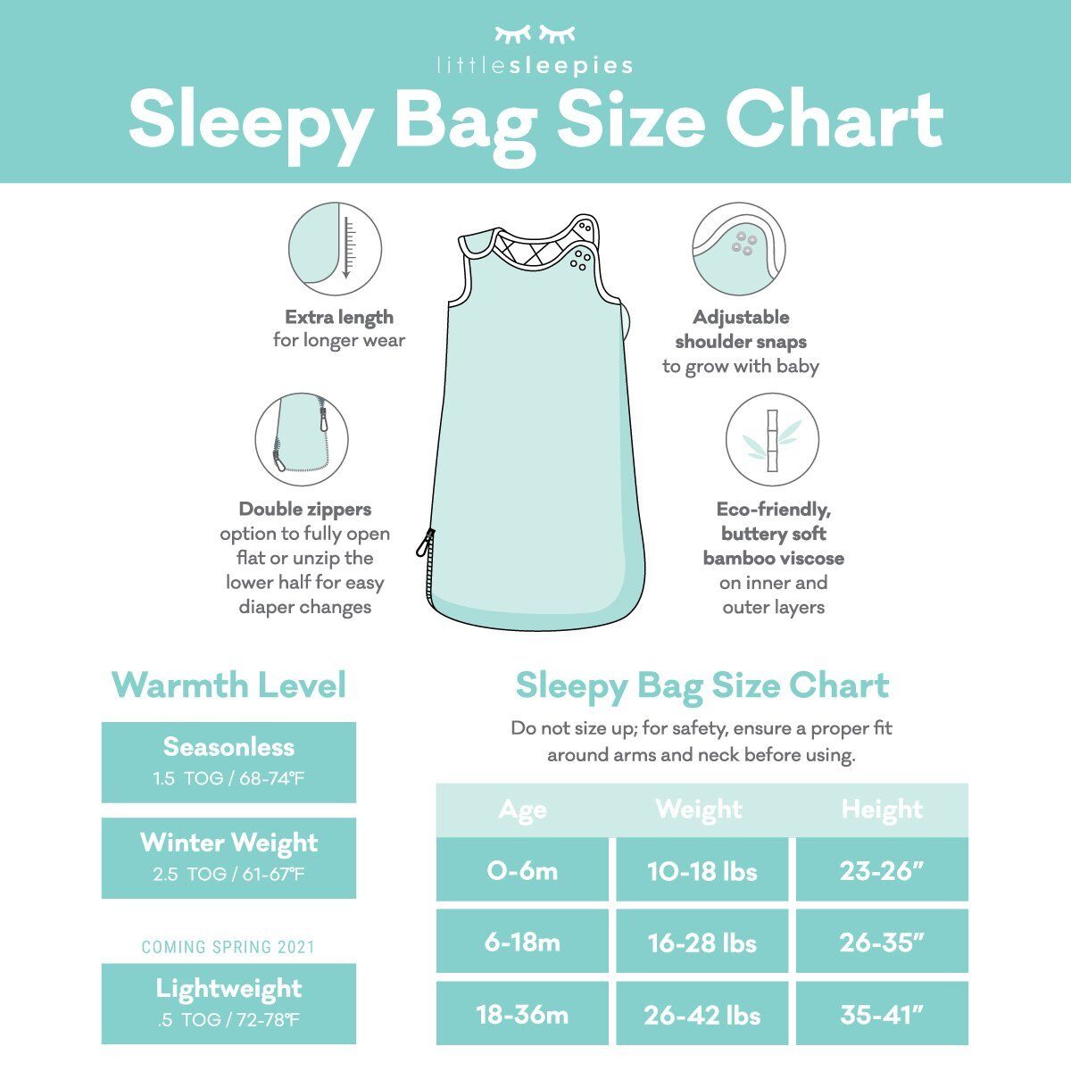 Sizing Guide – Little Sleepies
