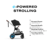 eGazelle S Stroller from Cybex