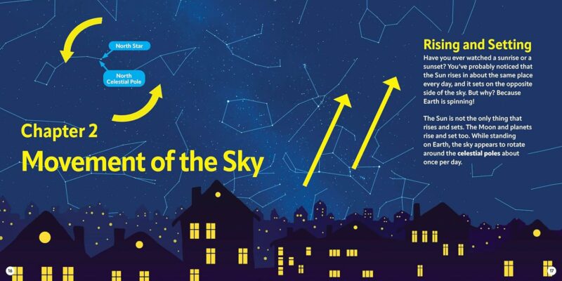 Kid's Guide to the Night Sky Children's Books